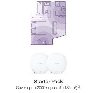 TELUS Boost Wi-Fi Starter Pack (sealed)